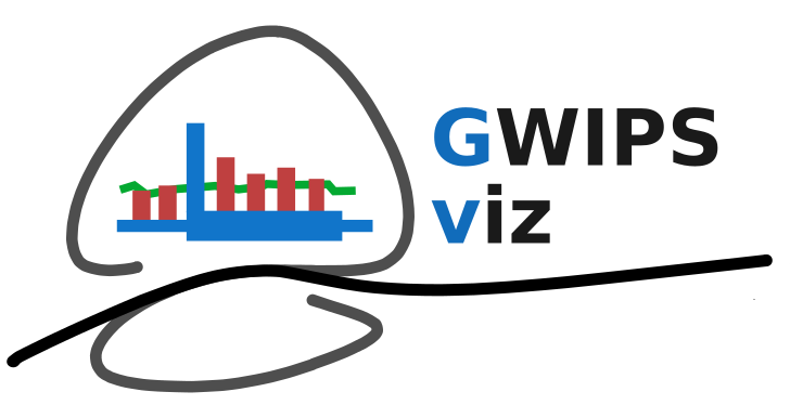 GWIPS Logo