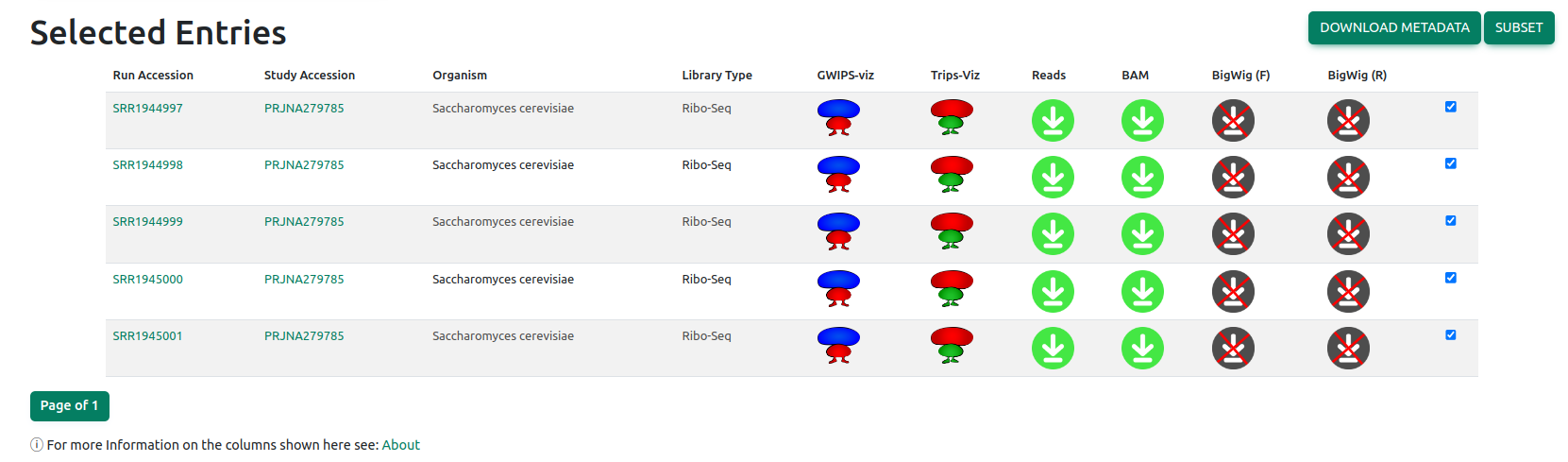 View of the RDP links page